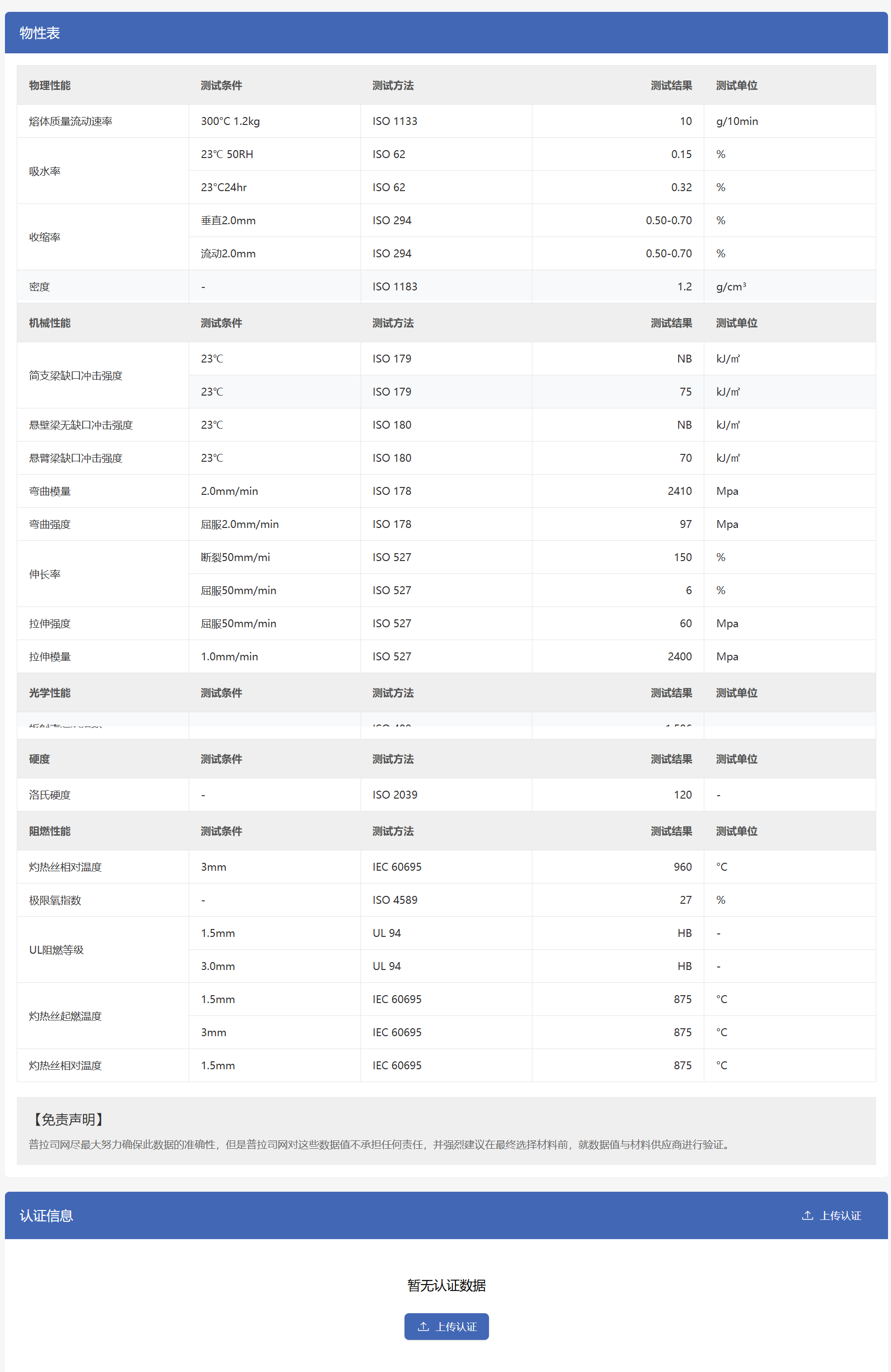 Cangzhou Dahua CH8105-1001datasheet