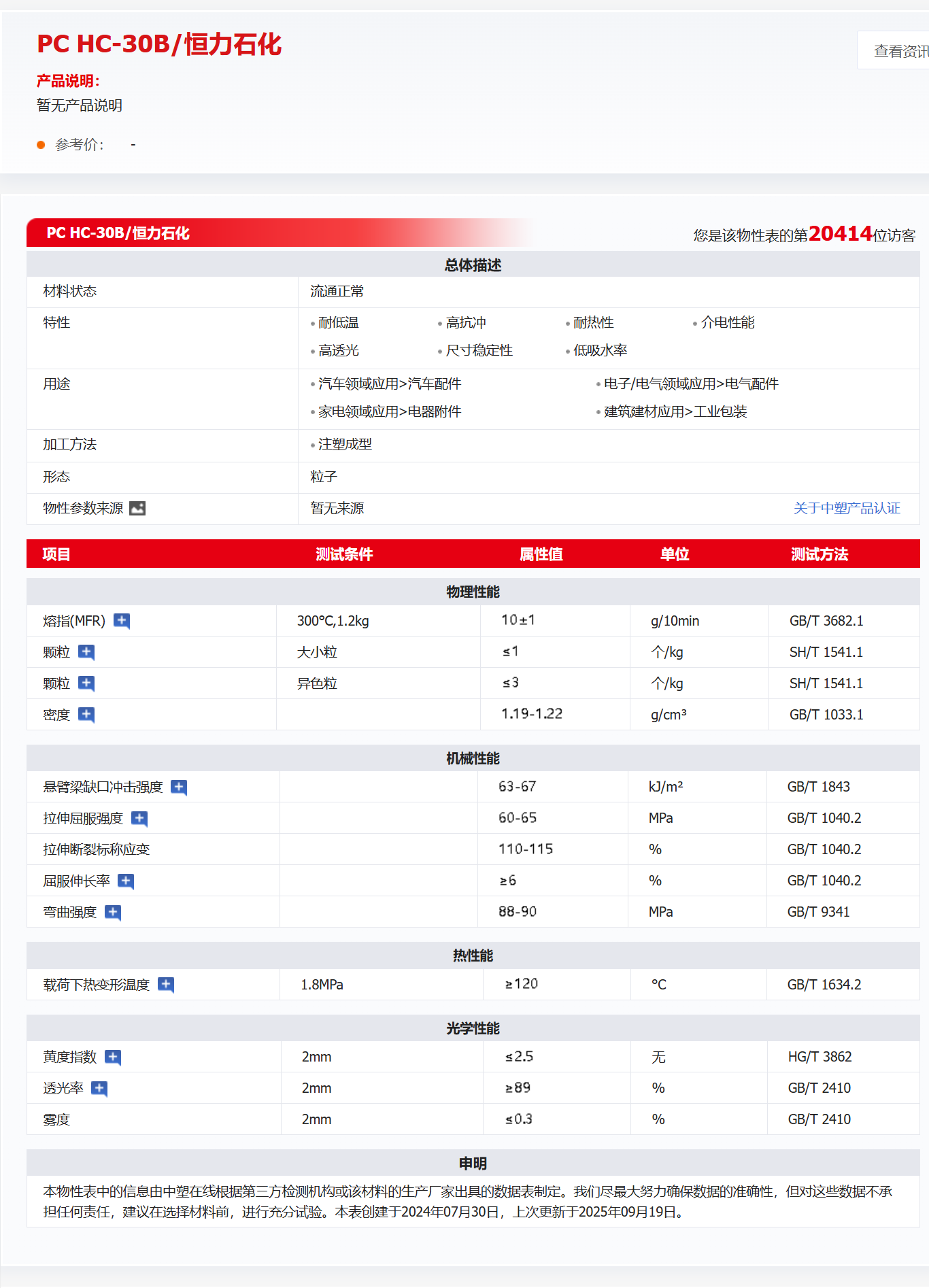 Hengli Group HC-30Bdatasheet