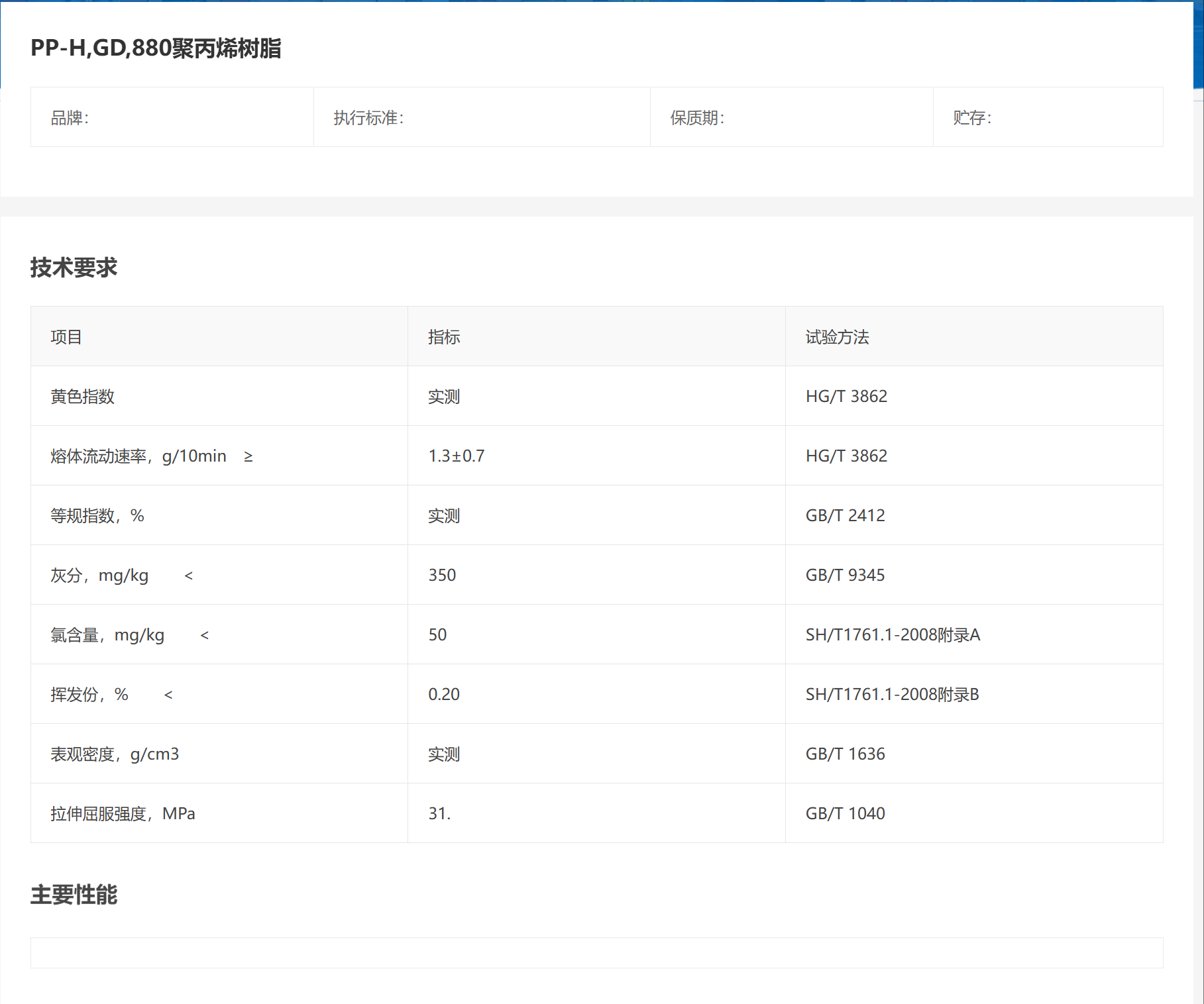 Maoming Shihua PP-H,GD,880datasheet