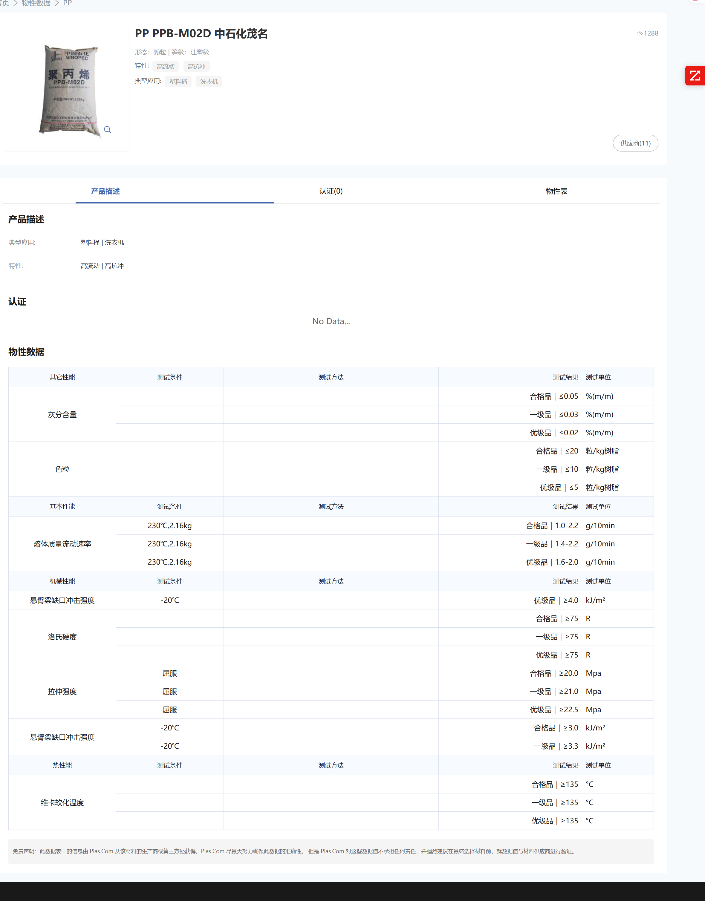 Sinopec Maoming PPB-M02Ddatasheet